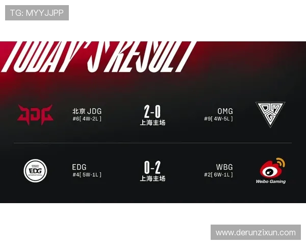 Croco巨魔6012完美表现 助力LNG战胜OMG荣膺次局MVP