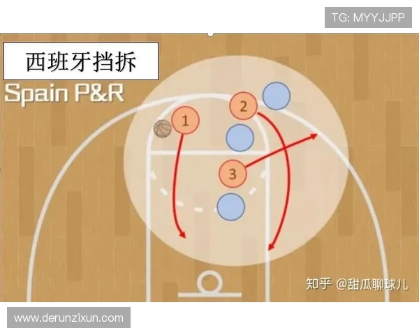 谢泼德权限提升亲自操刀七套十五挡拆战术引领赛场革新