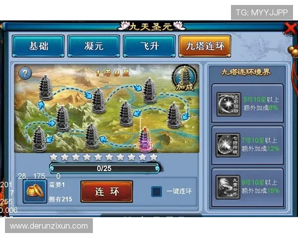 DYG中路精妙配合连环控制信元辅塔下强杀定胜局电竞赛场一锤定音